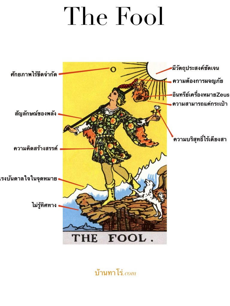 ความหมายไพ่ยิปซี The Fool ขายไพ่ยิปซี ซื้อไพ่ยิปซี