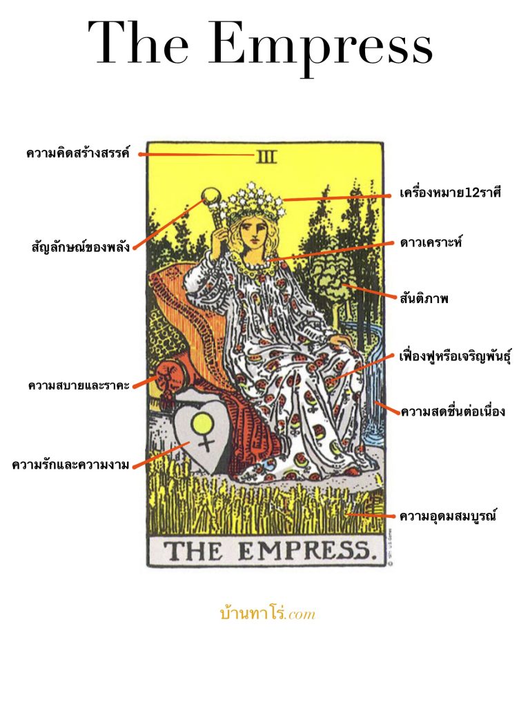 ความหมายไพ่ยิปซี The Empress