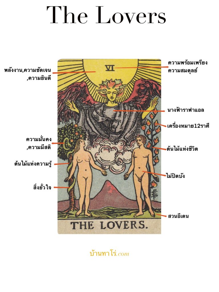 ความหมายไพ่ยิปซี The Lovers