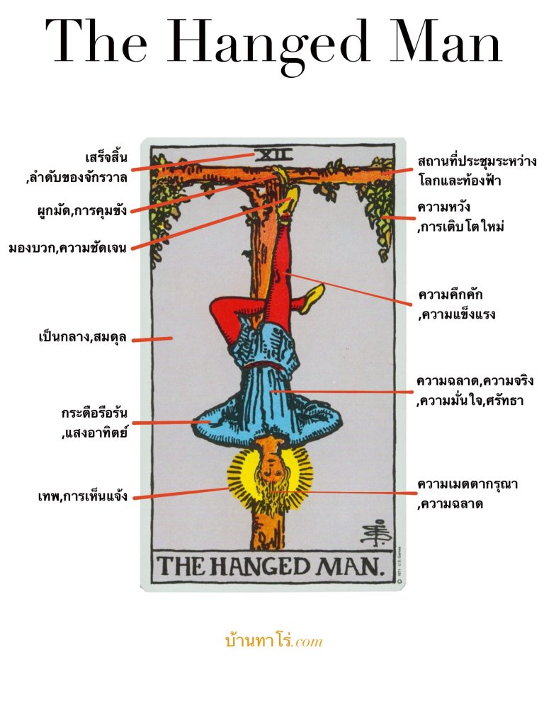 ความหมายไพ่ยิปซี The Hanged Man