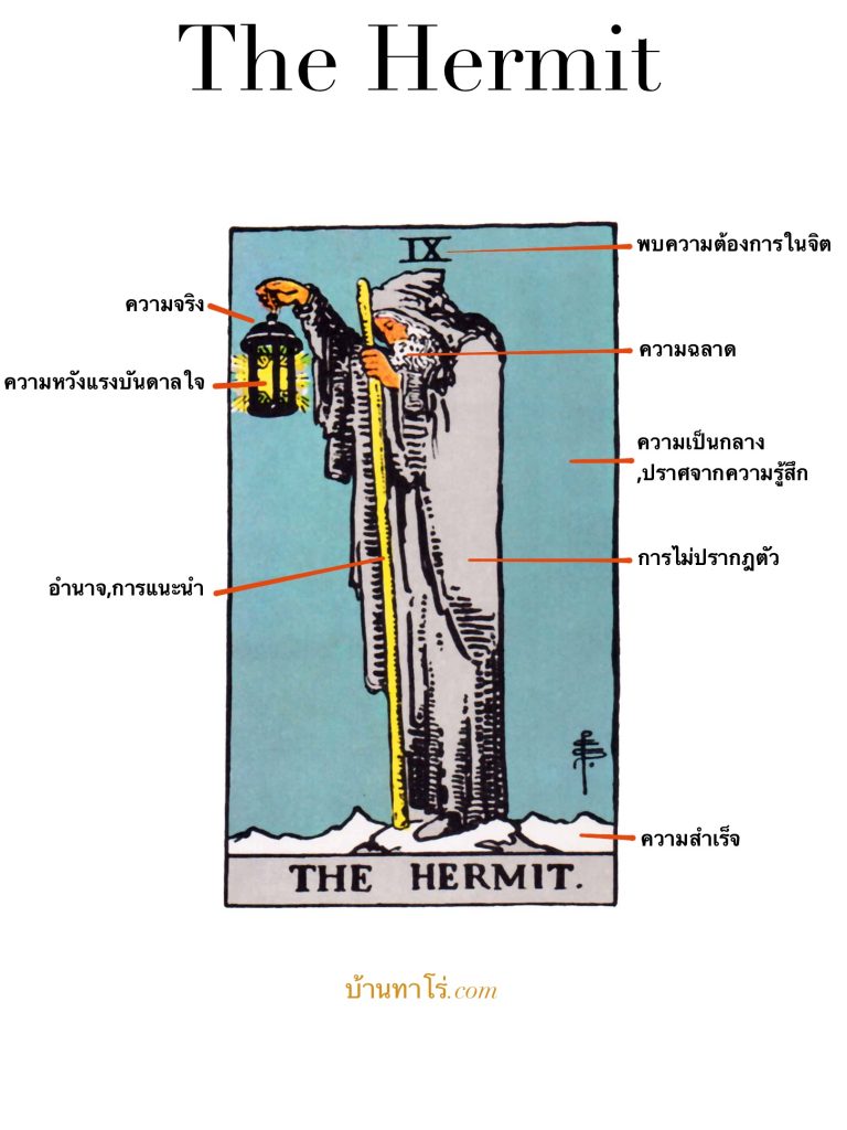 ความหมายของไพ่ยิปซี The Hermit