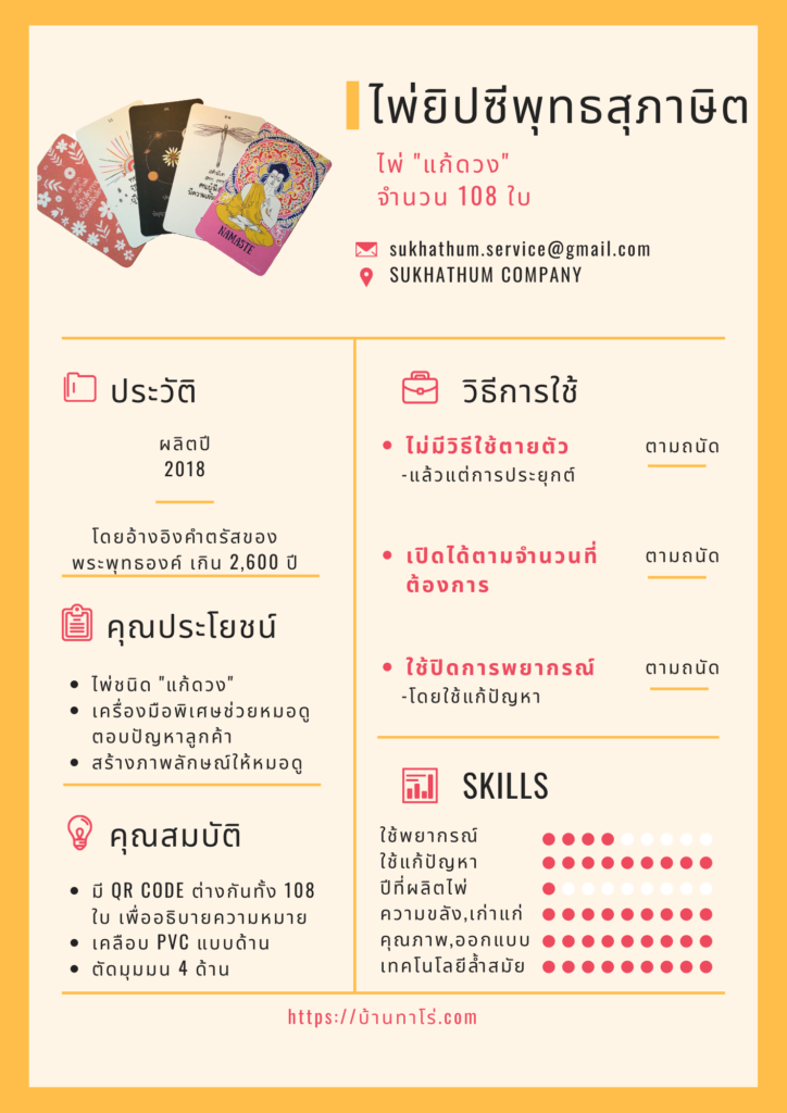 ซื้อไพ่ยิปซี บัตรพุทธศาสนสุภาษิต Best Quality คุณสมบัติ ไพ่พุทธสุภาษิต