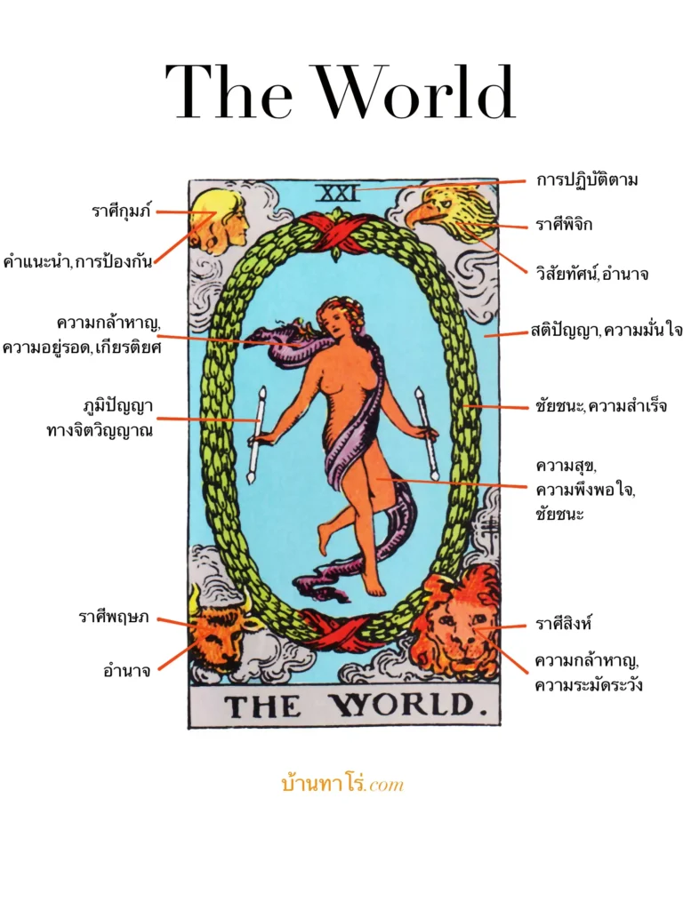 ความหมายไพ่ The World การจัดการ